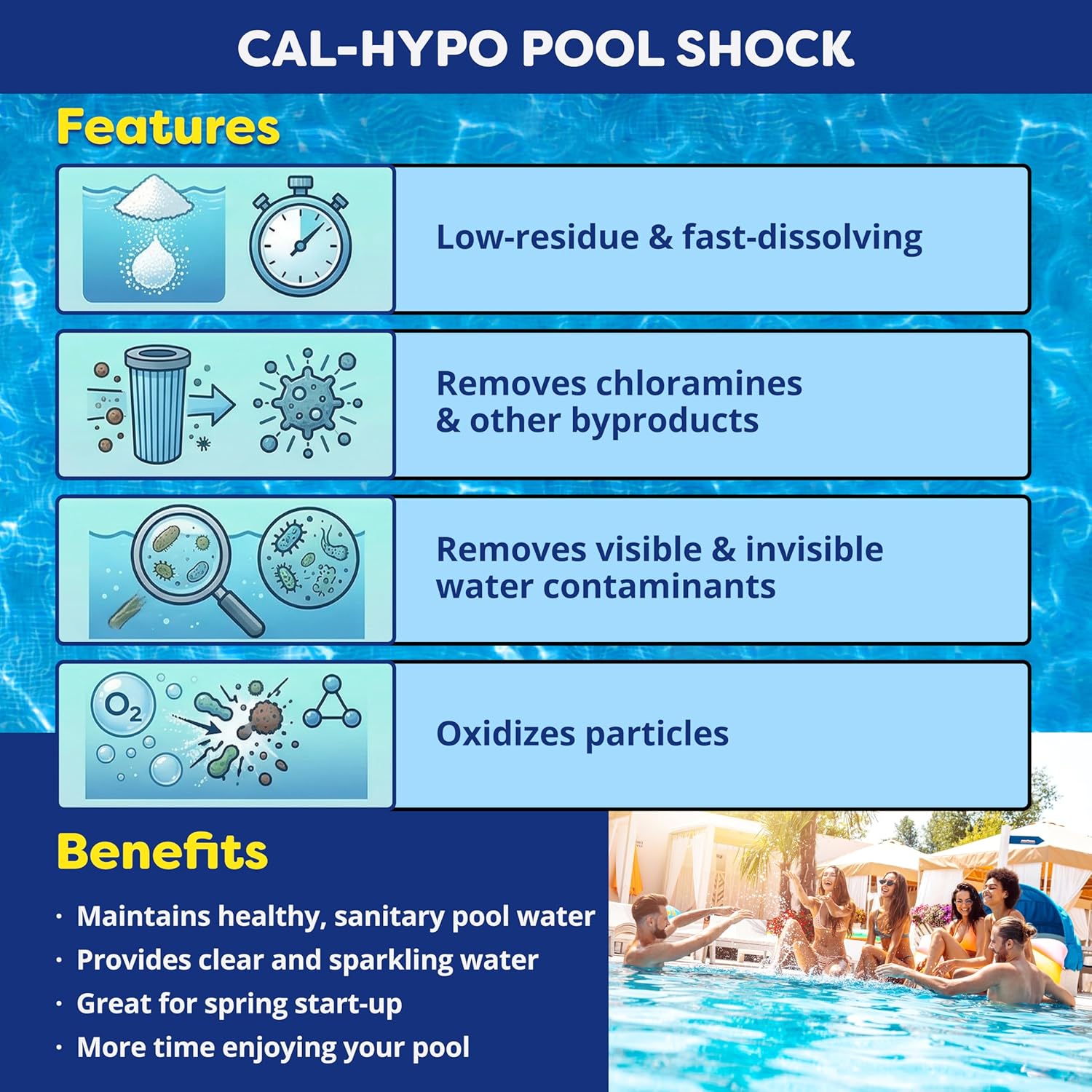 In The Ultimate Ears Pool Shock – 68% Cal-Hypo Granular Sanitizer for Crystal Clear Water – Defends Against Bacteria, Algae, and Microorganisms - 6 X 1 Pound