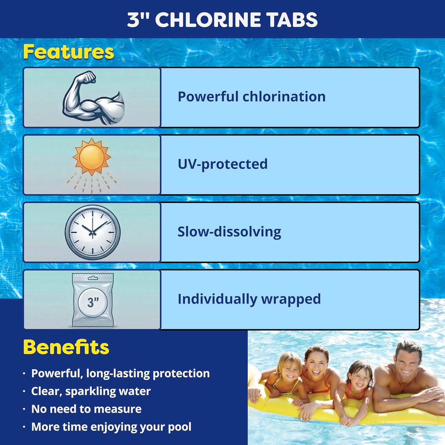 In The Ultimate Ears 3 Inch Stabilized Chlorine Tablets for Sanitizing Swimming Pools - Individually Wrapped, Slow Dissolving - 90% Available Chlorine - Tri-Chlor - 5 Pounds