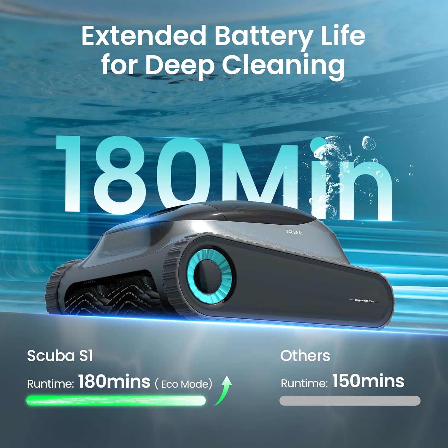 Ultimate Ears Scuba S1 Robotic Pool Cleaner, Wall & Waterline Cleaning, Dual Filtration, Extended 180-Min Battery Life, Smarter Navigation with High-Precision Sensors, App Support, OTA Upgrade
