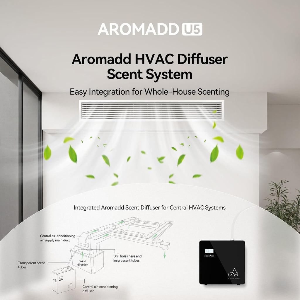 Ultimate Ears 2025 Upgraded 3500 Sq.Ft Smart Scent Diffuser - HVAC System, Whole House Aroma & Hotel Collection Diffuser, Waterless Essential Oil Diffuser for Home Large Room, Cold Air Tech, 600mL (Black)
