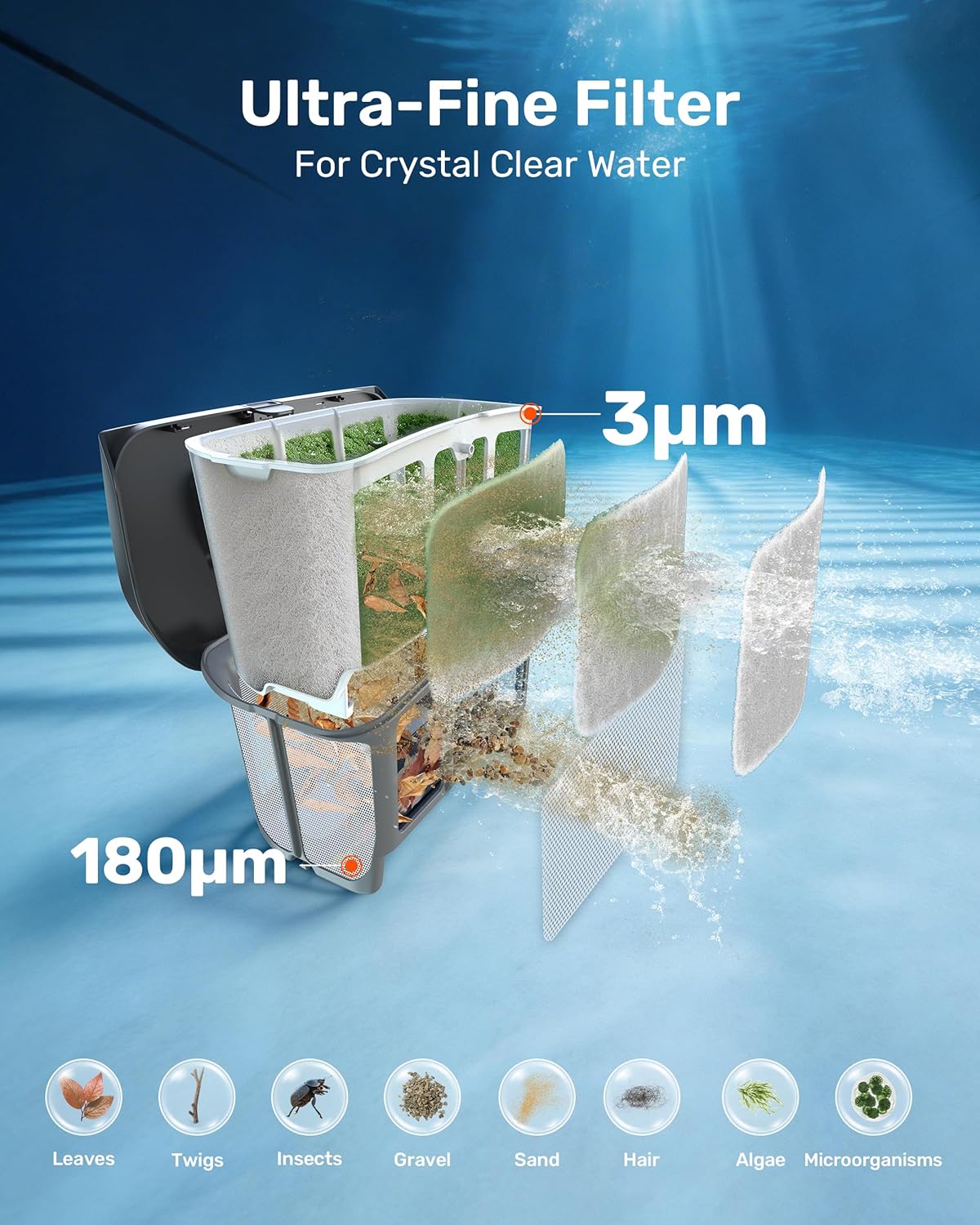 LiteVac G1 Pool Vacuum for Inground & Above Ground Pools, Up to 200 Mins, Floor/Wall/Waterline/Shallow Area Cleaning with Smart Navigation, 15.2 lbs Lightweight, Double Filtration, Orange