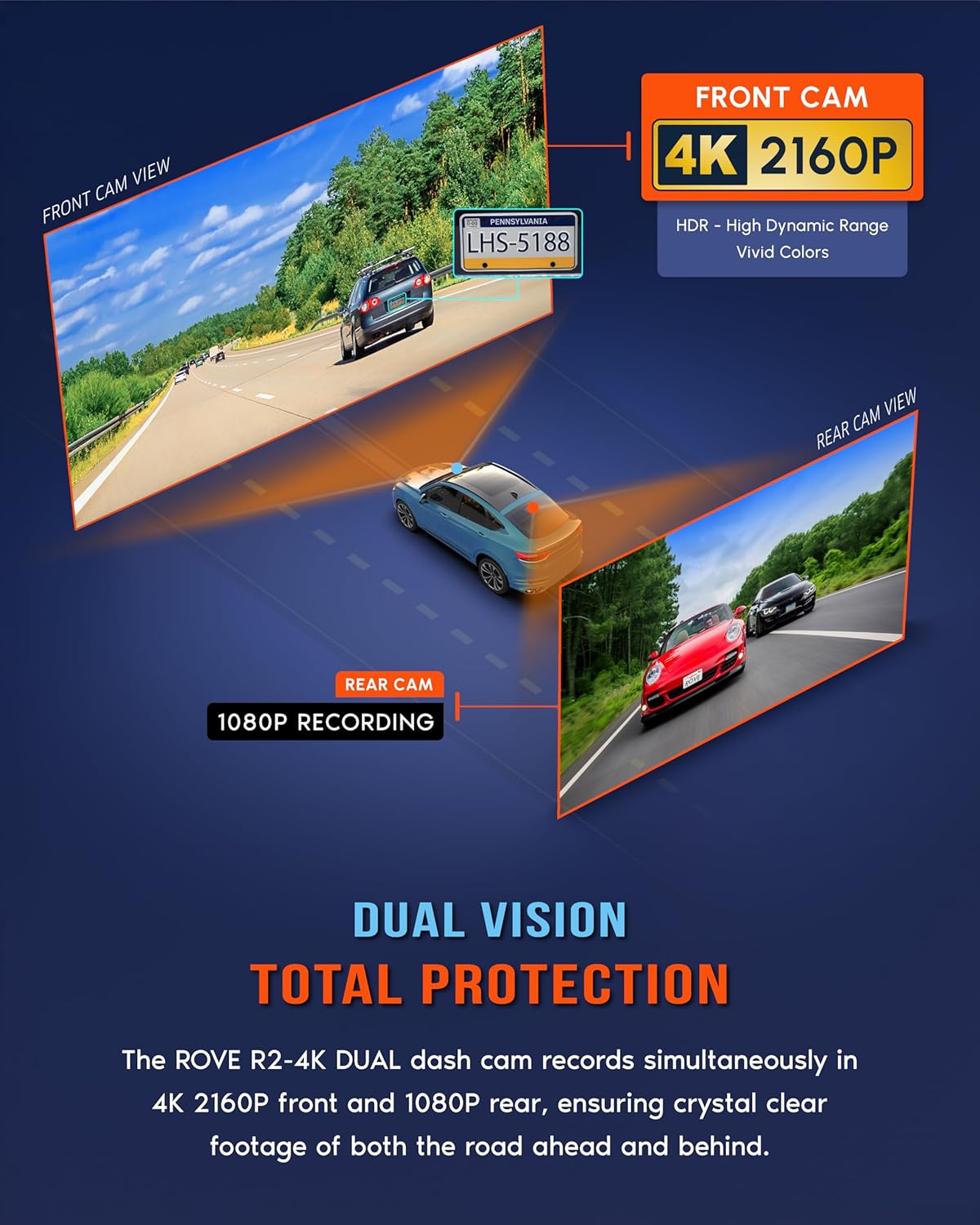 Ultimate Ears R2-4K DUAL Dash Cam Front and Rear, STARVIS 2 Sensor, FREE 128GB Card Included, 5G WiFi - up to 20MB/s Fastest Download Speed with App, 4K 2160P/FHD Dash Camera for Cars, 3" IPS, 24H Parking Mode