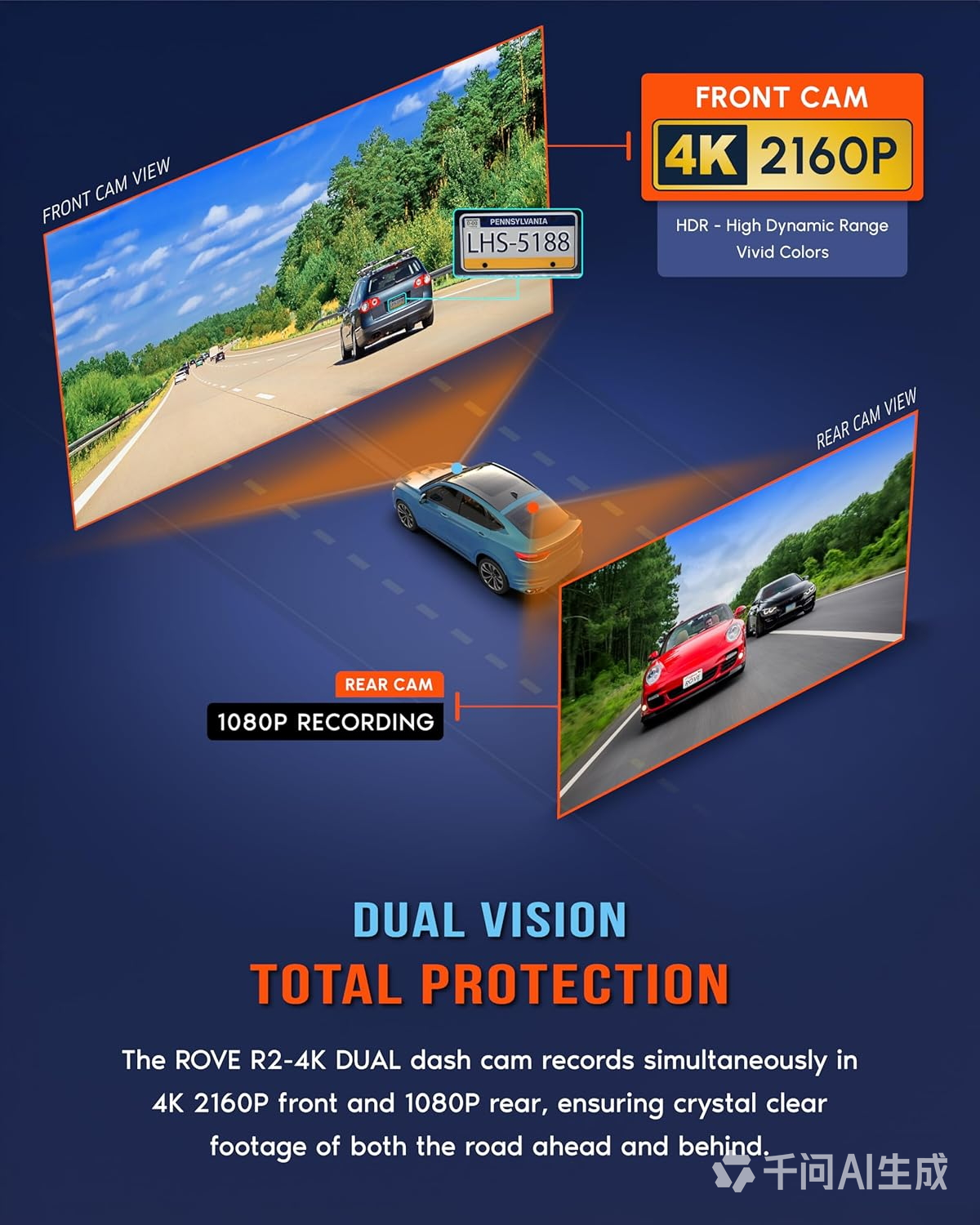 PSIL R2-4K DUAL Dash Cam Front and Rear, STARVIS 2 Sensor, FREE 128GB Card Included, 5G WiFi - up to 20MB/s Fastest Download Speed with App, 4K 2160P/FHD Dash Camera for Cars, 3" IPS, 24H Parking Mode