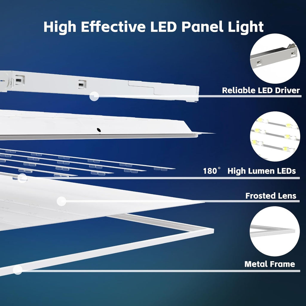 Ultimate Ears LED Flat Panel Light LED Drop Ceiling Light Fixture, 5 CCT 3000K-6500K Adjustable & 5 Wattage Selectable Recessed Back-Lit Fixture for Office, ETL Listed(4Pack 2x2)