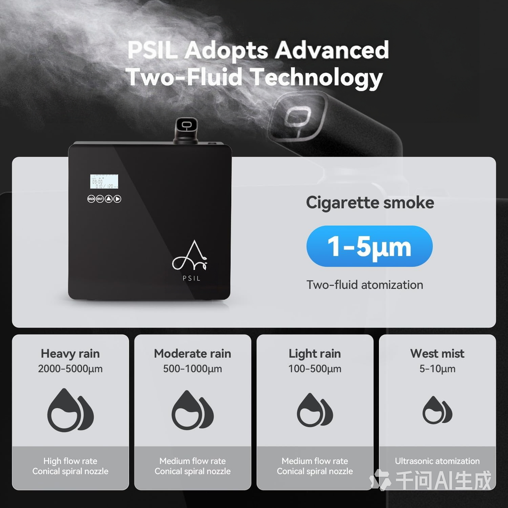 Ultimate Ears 2025 Upgraded 3500 Sq.Ft Smart Scent Diffuser - HVAC System, Whole House Aroma & Hotel Collection Diffuser, Waterless Essential Oil Diffuser for Home Large Room, Cold Air Tech, 600mL (Black)