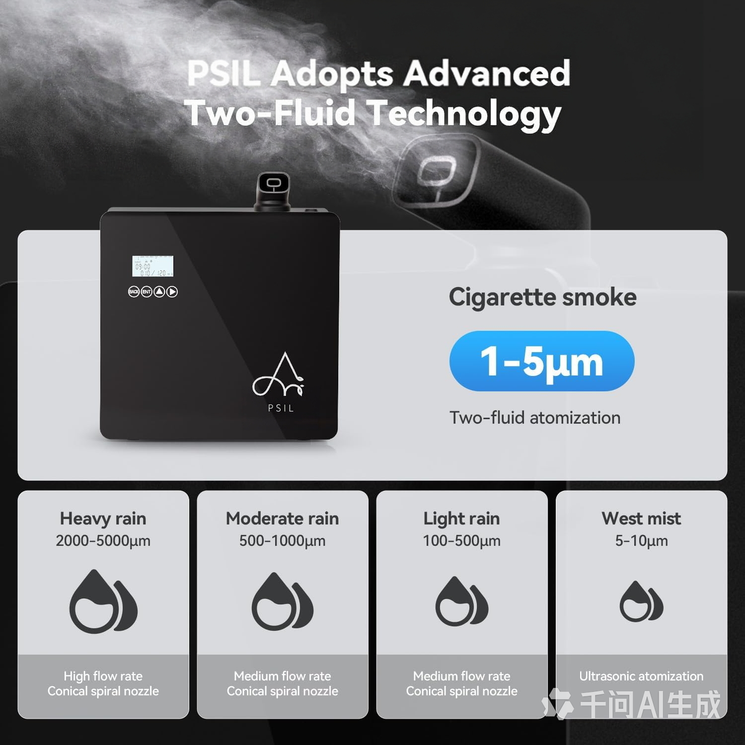Ultimate Ears 2025 Upgraded 3500 Sq.Ft Smart Scent Diffuser - HVAC System, Whole House Aroma & Hotel Collection Diffuser, Waterless Essential Oil Diffuser for Home Large Room, Cold Air Tech, 600mL (Black)