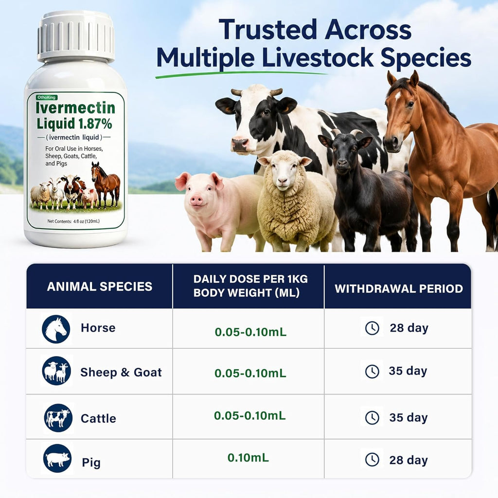 Iver-mectin Liquid for Horse, Maintain General Well-Being & Vitality