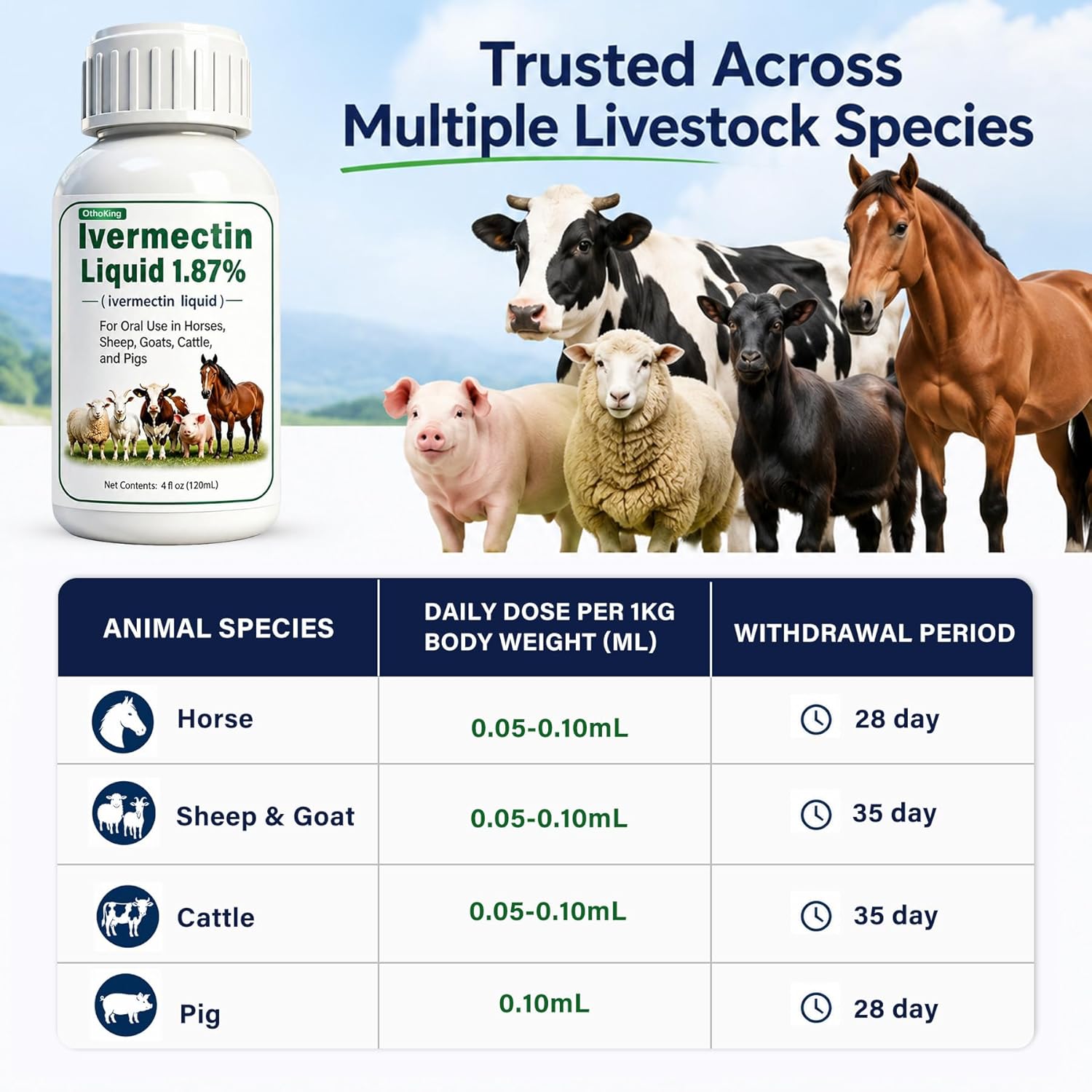 Iver-mectin Liquid for Horse, Maintain General Well-Being & Vitality