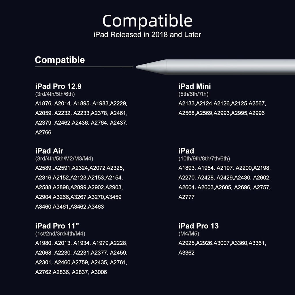 Ultimate Ears Stylus Pen for iPad 6th-11th Generation-2X Fast Charge Active Pencil Compatible with 2018-2026 Apple iPad Pro 11"/12.9"/M4, iPad Air 3/4/5/M2/M3/M4,iPad mini 5/6/7 Gen-White
