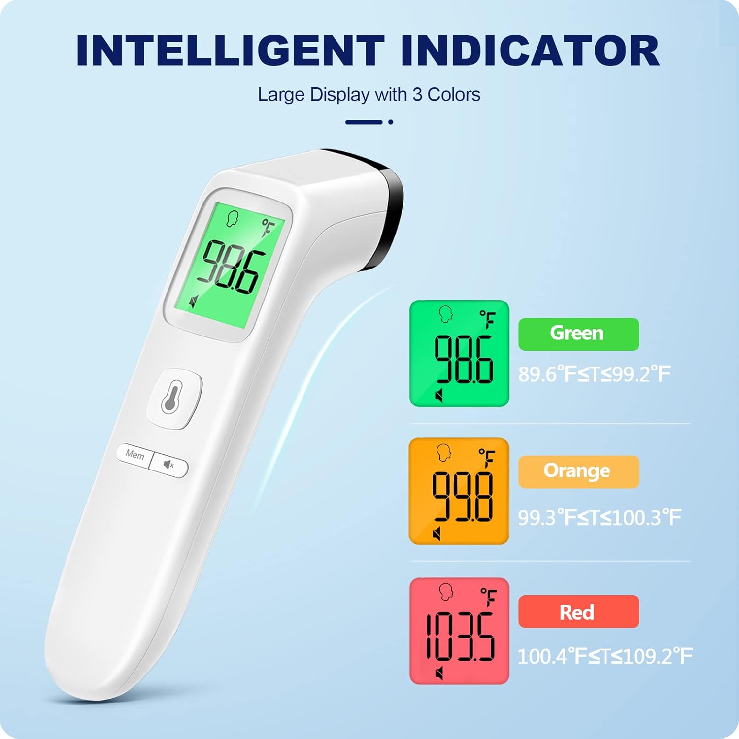 PSIL No-Touch Thermometer for Adults and Kids, Accurate Digital Baby Thermometer, Fever Alarm & Silent Mode, 2 in 1 Forehead & Object Mode