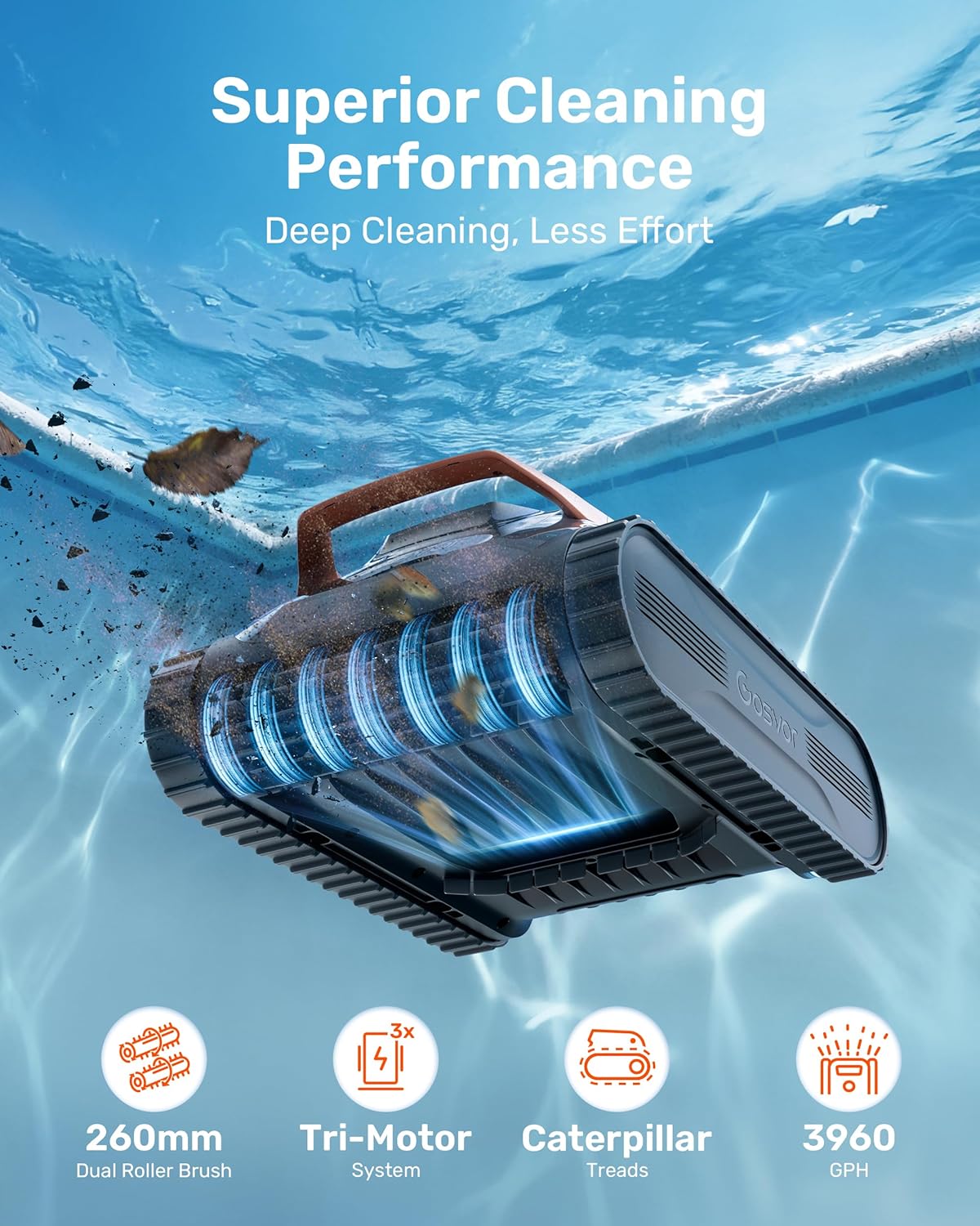 LiteVac G1 Pool Vacuum for Inground & Above Ground Pools, Up to 200 Mins, Floor/Wall/Waterline/Shallow Area Cleaning with Smart Navigation, 15.2 lbs Lightweight, Double Filtration, Orange