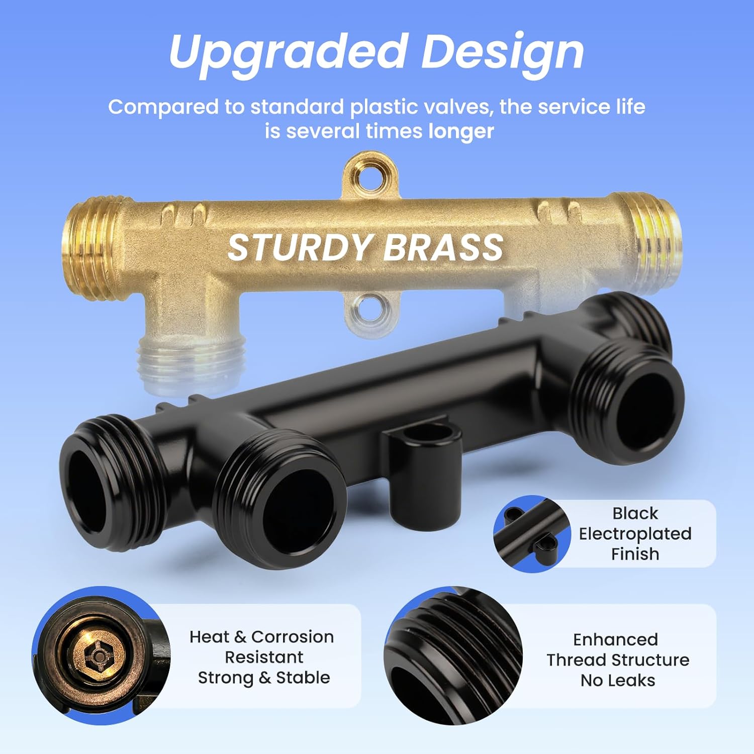 PSIL Upgraded 595926 Sensor Valve: Copper & Electrophoretic Coated - Fit for watts Premier 500800/500805, grundfos up Comfort Series Instant Hot Water Pump System 367010 Thermal Bypass Bridge Valve