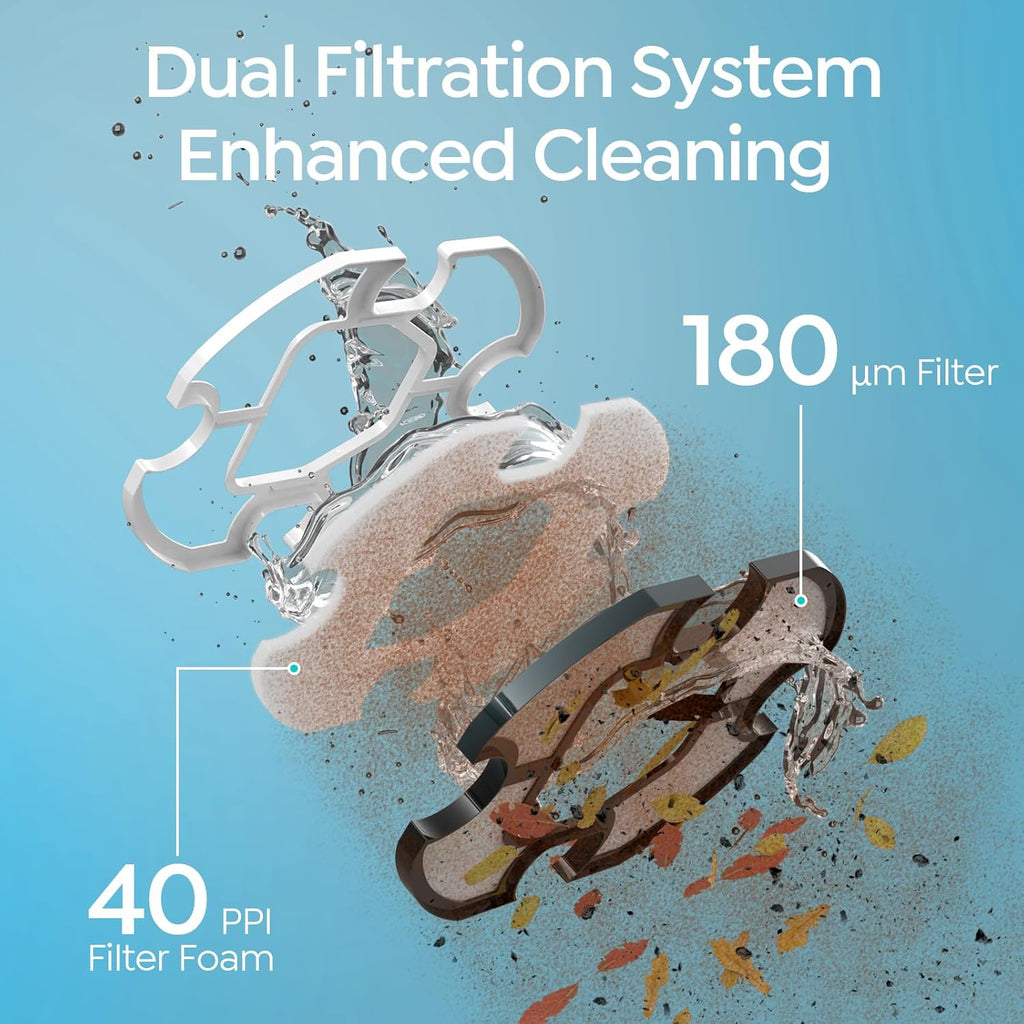 [2026 New] PSIL  S2 Robotic Pool Cleaner – Dual-Layer Filtration, 90-Min Runtime, Powerful Cordless Pool Vacuum for Above-Ground & Flat Pools, Efficient Debris Removal & Auto-Parking Design