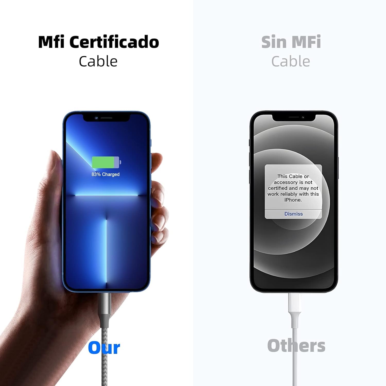 PSIL iPhone Charger 3 Pack 10 ft Apple MFi Certified Lightning Nylon Braided Cable Fast Charging Cord Compatible with iPhone 13 12 11 Pro Max XR XS X 8 7 6 Plus SE iPad and More