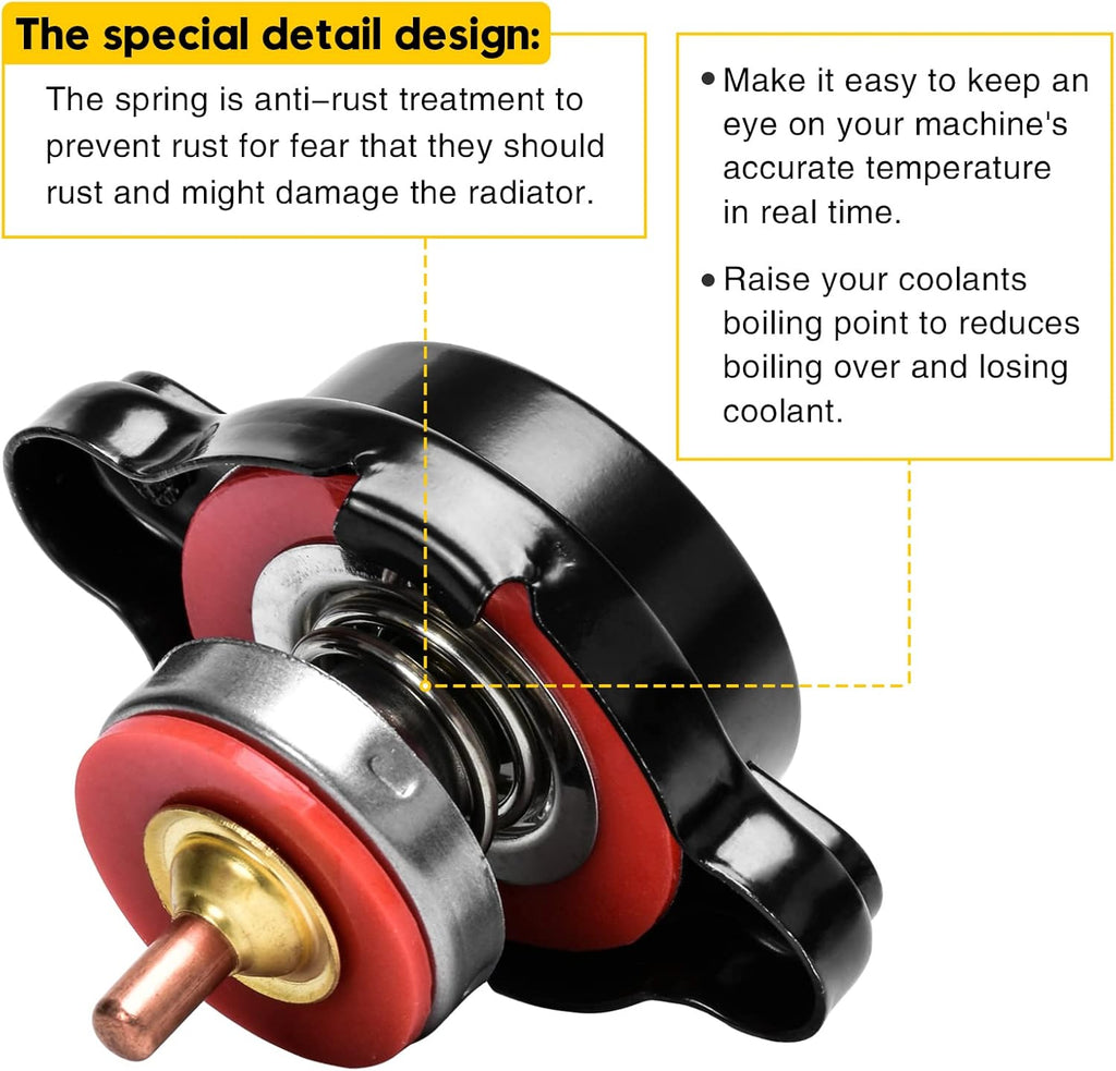 PSIL High Pressure Radiator Cap with Temperature Gauge, Huazu 1.8 Bar 25.6 psi Universal Radiator Cap Fit for Honda, Kawasaki, Suzuki, Husqvarna Dirt Bike, Yamaha Motorcycle ATV Models