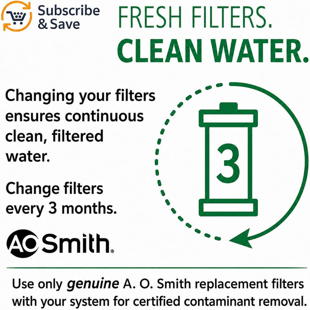 PSIL 2.5"x10" 5 Micron Carbon Wrap Sediment Water Filter Replacement Cartridge - 2 Pack - NSF/ANSI 42 Certified - For Whole House Filtration Systems