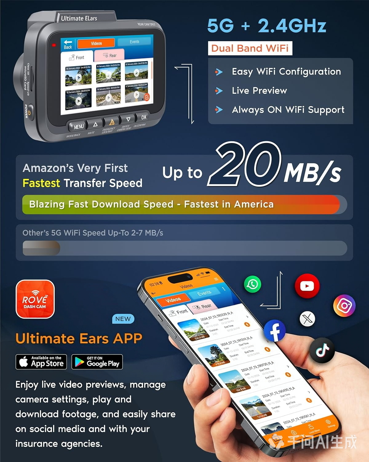Ultimate Ears R2-4K DUAL Dash Cam Front and Rear, STARVIS 2 Sensor, FREE 128GB Card Included, 5G WiFi - up to 20MB/s Fastest Download Speed with App, 4K 2160P/FHD Dash Camera for Cars, 3" IPS, 24H Parking Mode