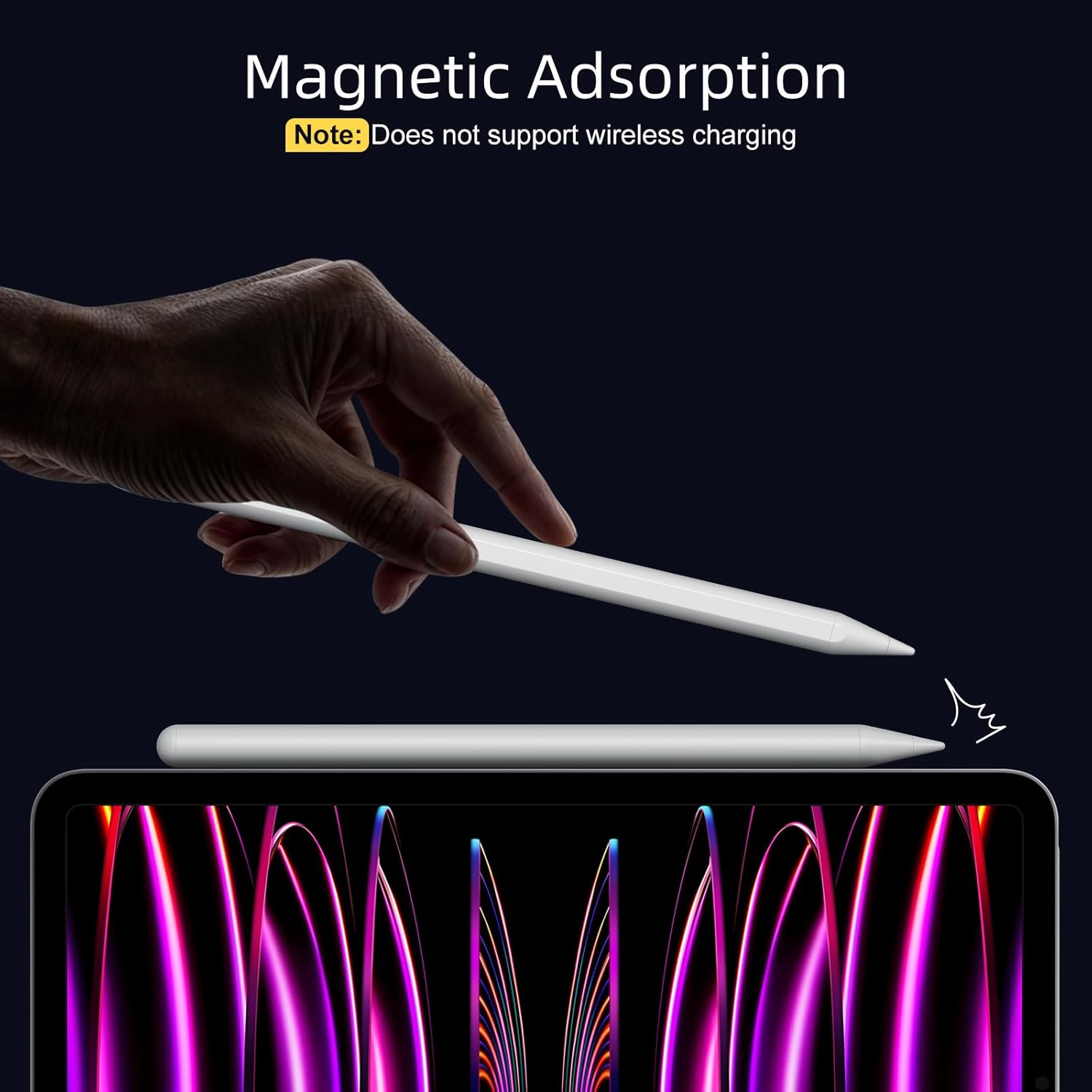 Ultimate Ears Stylus Pen for iPad 6th-11th Generation-2X Fast Charge Active Pencil Compatible with 2018-2026 Apple iPad Pro 11"/12.9"/M4, iPad Air 3/4/5/M2/M3/M4,iPad mini 5/6/7 Gen-White