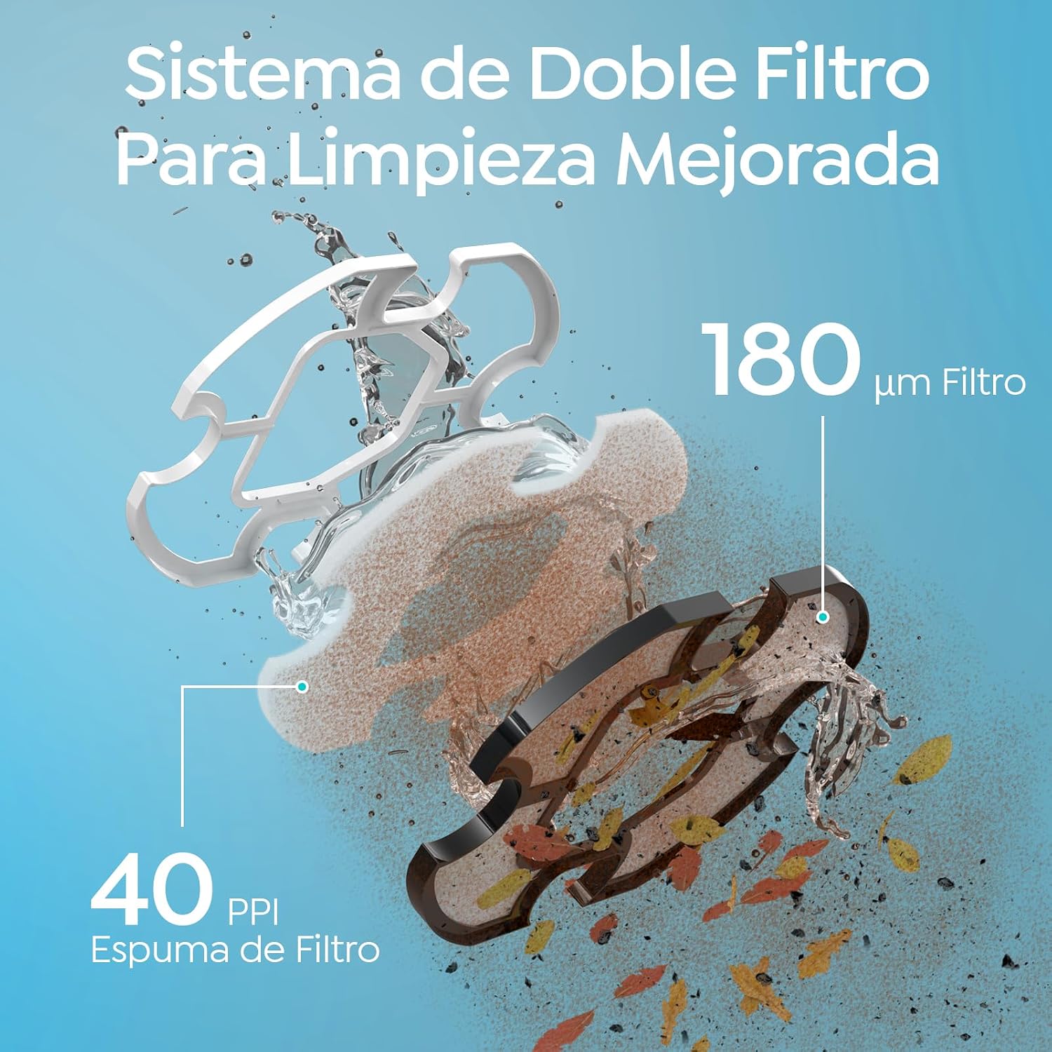 CharJenPro S2 Robot Piscina,Doble Filtración,Robot Limpiafondos Piscina Sin Cable,Doble Motor,90 Minutos de Limpieza,Carga en 2.5h