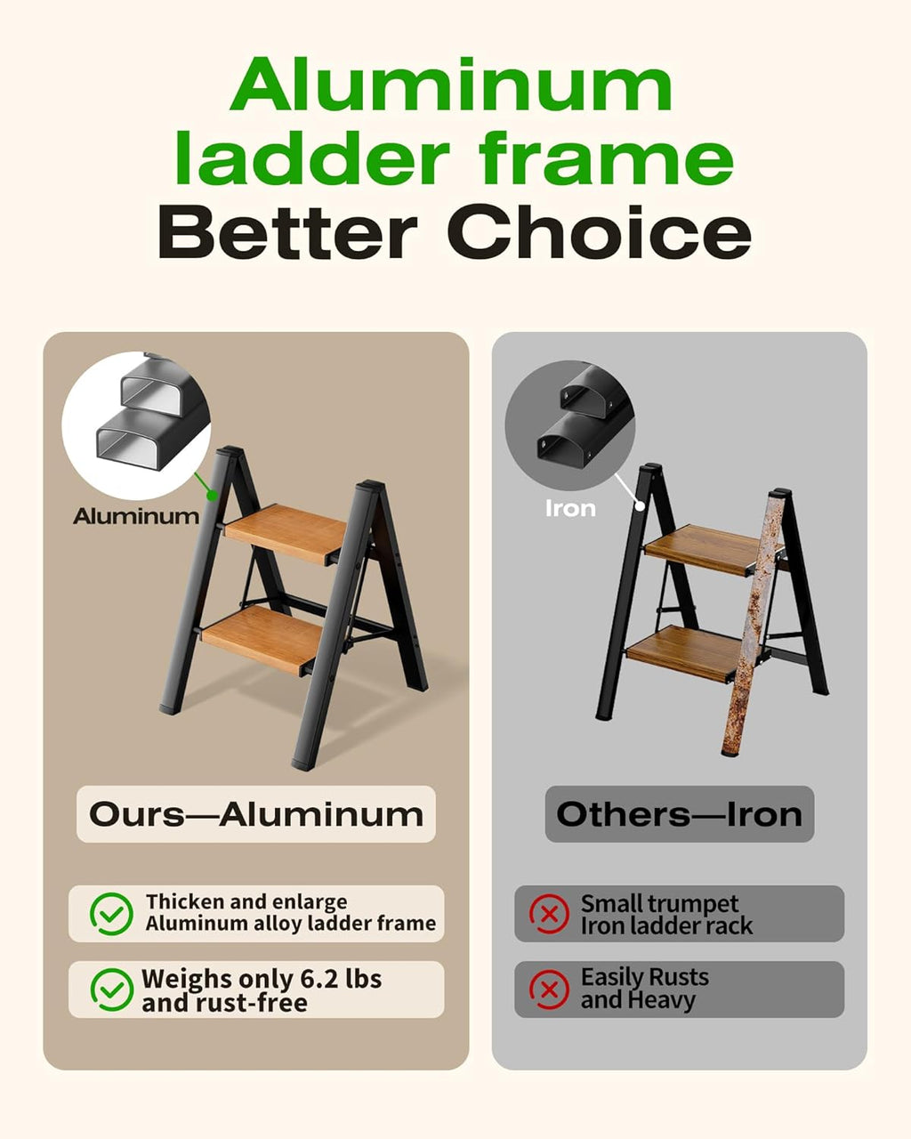 CharJenPro 2-Step Aluminum Ladder,Lightweight Folding Step Stool with Extra-Wide Anti-Slip Steps,330 lbs Capacity,Compact Space-Saving Design for Home,Kitchen and