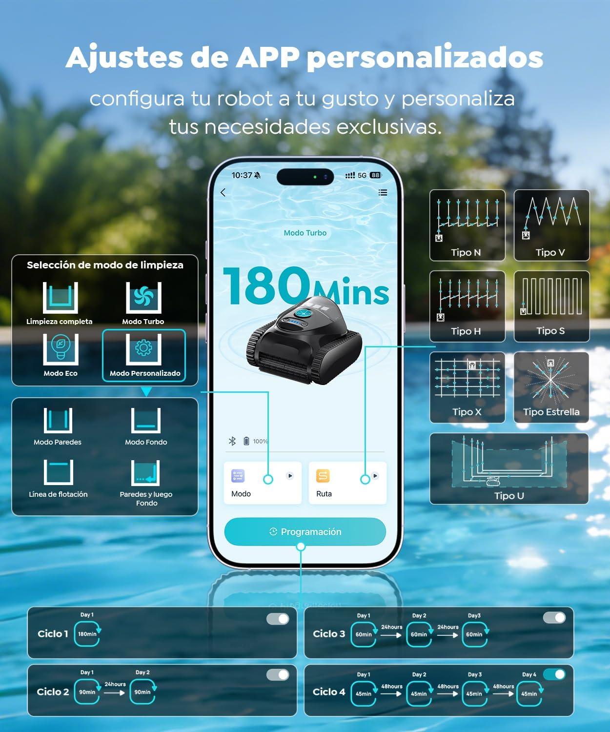 CharJenPro C1 Robot Piscina Limpiafondos y Paredes, Doble Filtro, Aspirador Piscina Bateria, 7 Modos Limpieza, 170-180 min Autonomía, Limpiador con App, Limpiafondos Piscina de hasta 150 m², Azul Abismo