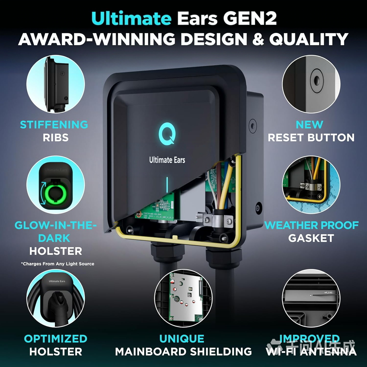 Ultimate Ears Level 2 EV Charger, 40 Amp 240V, J1772 for Non-Tesla EVs, 25ft Cable, WiFi (2.4GHz) Smart App, Weatherproof Indoor/Outdoor (IP66, NEMA 4), UL & ETL Certified, NEMA 14-50 Plug-in, 9.6kW