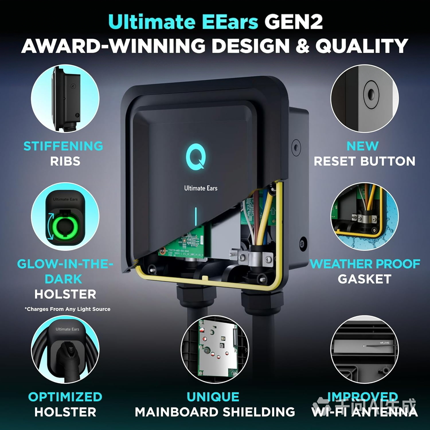 Ultimate Ears Level 2 EV Charger, 48 Amp 240V, J1772 Charger for Non-Tesla EVs, 25ft Cable, WiFi (2.4GHz) Smart App, Weatherproof Indoor/Outdoor (IP66, NEMA 4), UL & ETL Certified, Hardwired, 11.5kW