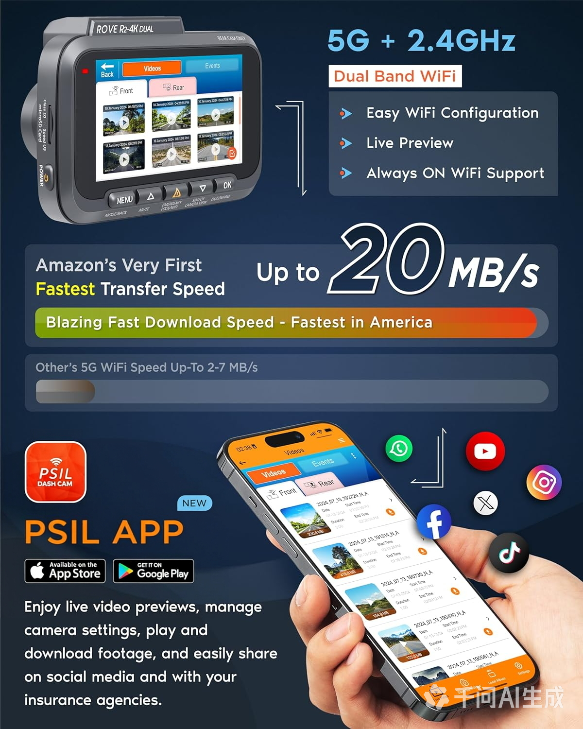 PSIL R2-4K DUAL Dash Cam Front and Rear, STARVIS 2 Sensor, FREE 128GB Card Included, 5G WiFi - up to 20MB/s Fastest Download Speed with App, 4K 2160P/FHD Dash Camera for Cars, 3" IPS, 24H Parking Mode