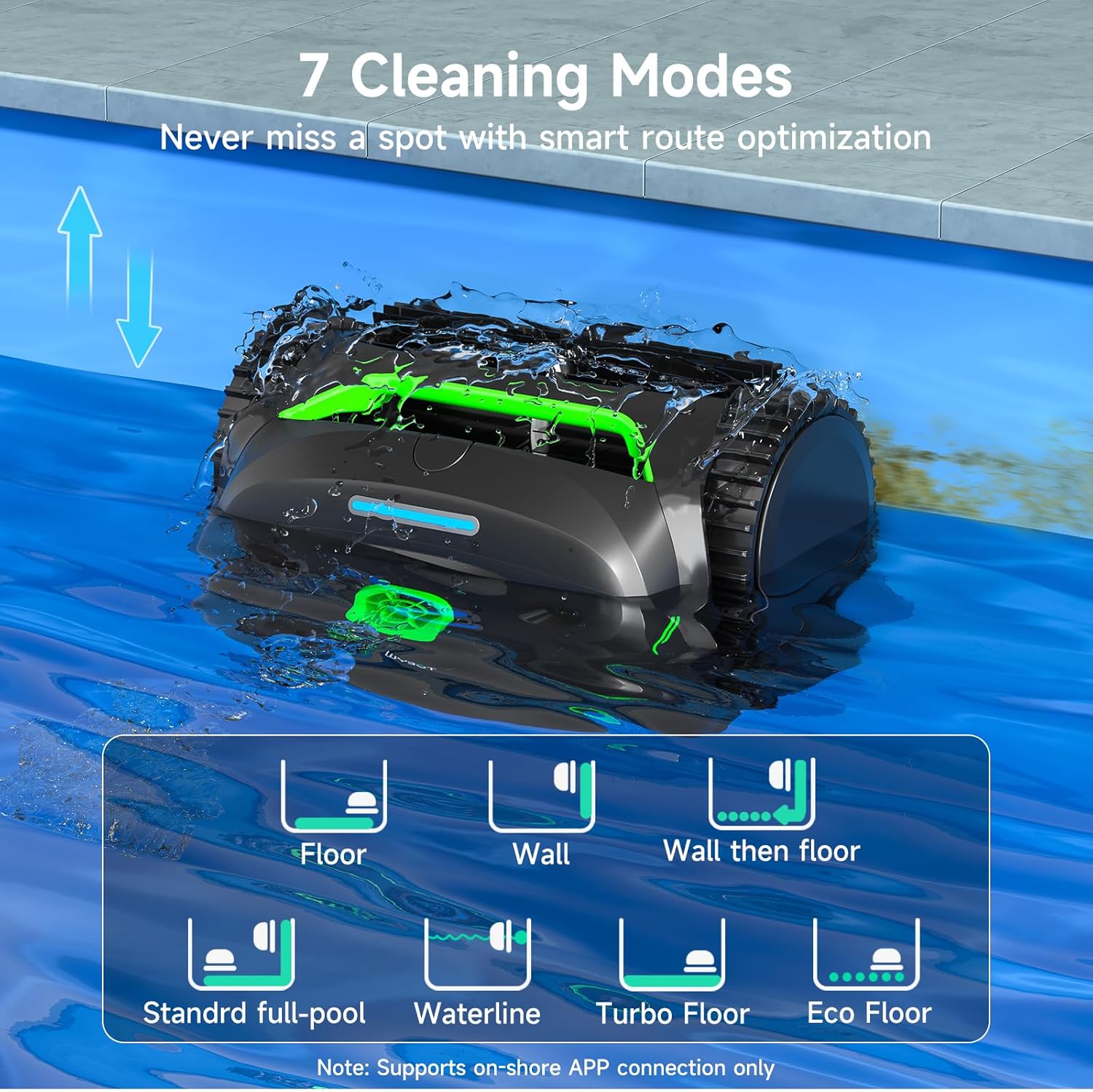 PSIL C2 Cordless Robotic Pool Cleaner, Dual Filtration, Wall Climbing &Waterline Cleaning, App Scheduling, Smart Navigation, Pool Vacuum for Inground Pools (Fluorescent Green & Black)