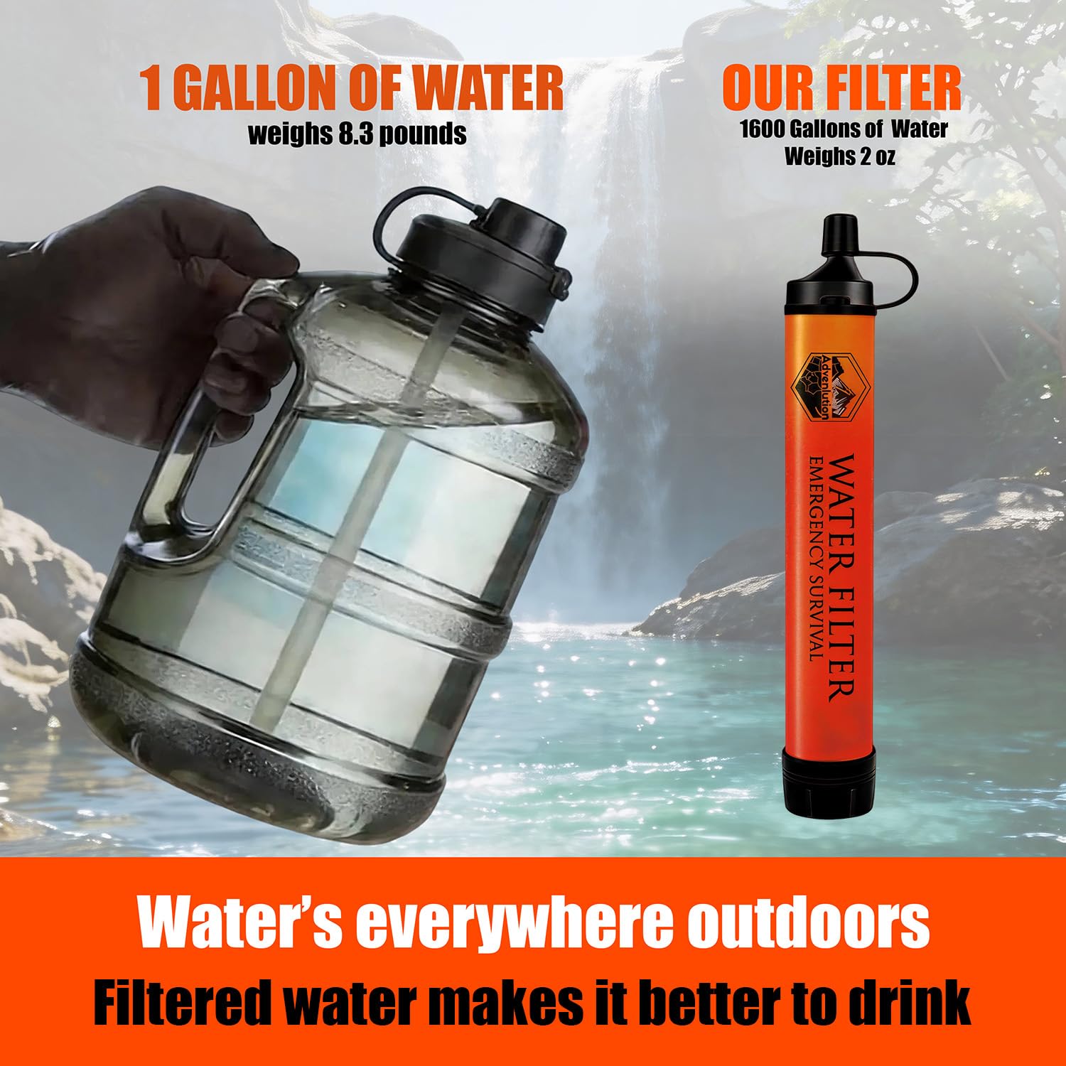 Ultimate Ears 5-Pack Personal Water Filter Straw with Emergency Whistle, Portable Reusable Survival Filter for Family Camping, Hiking, Backpacking & Emergency Preparedness