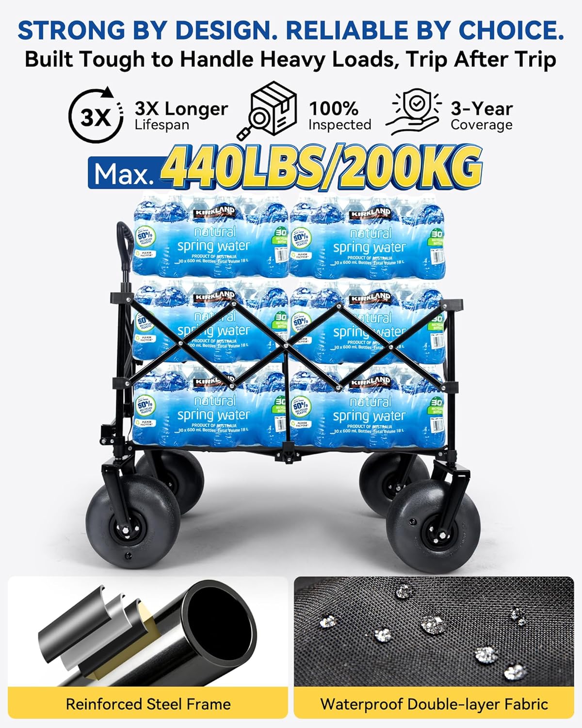 CharJenPro Beach Wagon with Balloon Wheels, 9" PU Tires Collapsible Wagon, 440lbs Heavy Duty Beach Cart with Big Wheels for Sand, Large Capacity Utility Wagons Carts Visit the CharJenPro Store