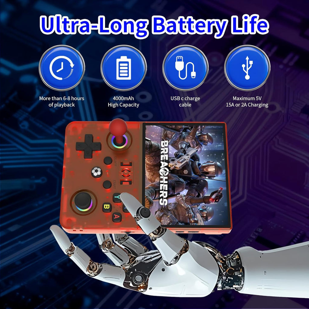 CharJenPro Newest R36MAX Ⅱ 4.5 Inch Retro Handheld Game Console,1024x768 IPS HD Screen,128G Built-in 22000+ Classic Game,Portable Open Source Linux System,4000mAh Battery with Arcade Joysticks*2 (Black)