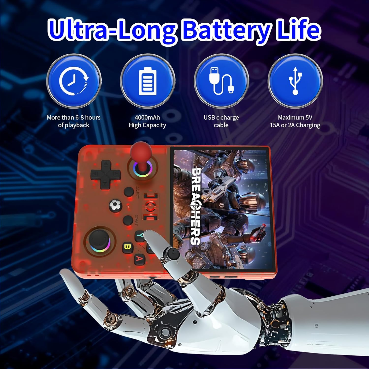 CharJenPro Newest R36MAX Ⅱ 4.5 Inch Retro Handheld Game Console,1024x768 IPS HD Screen,128G Built-in 22000+ Classic Game,Portable Open Source Linux System,4000mAh Battery with Arcade Joysticks*2 (Black)