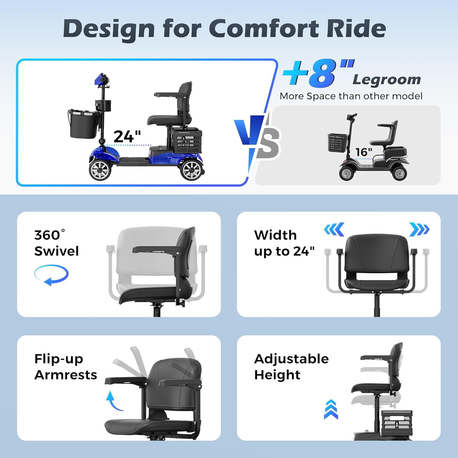 Foldable 4-Wheel Mobility Scooter for Adults – Portable Motorized Scooter with 330 lbs Capacity, Detachable Battery, Dual Baskets, Cup & Phone Holder, Blue