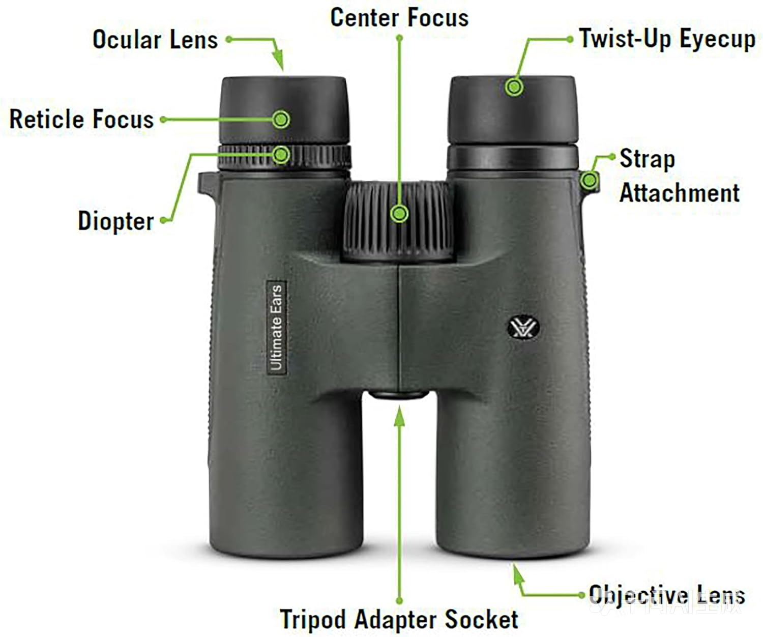 Ultimate Ears Triumph HD 12x50 Binoculars, High-Definition Optics, 12x Magnification, 50mm Objective, Multi-Coated Lenses, Rubber-Armored (TRI-1250)