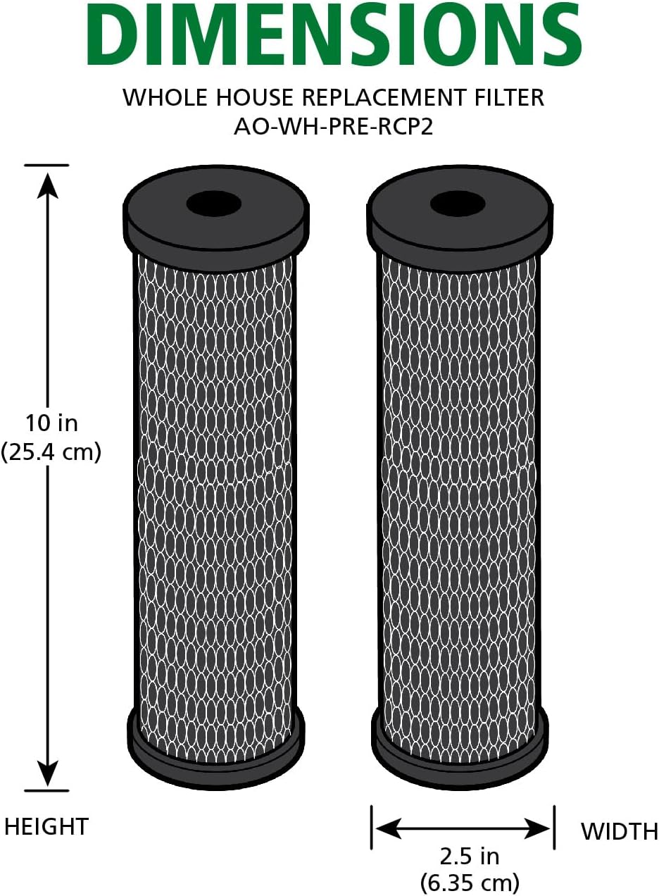PSIL 2.5"x10" 5 Micron Carbon Wrap Sediment Water Filter Replacement Cartridge - 2 Pack - NSF/ANSI 42 Certified - For Whole House Filtration Systems