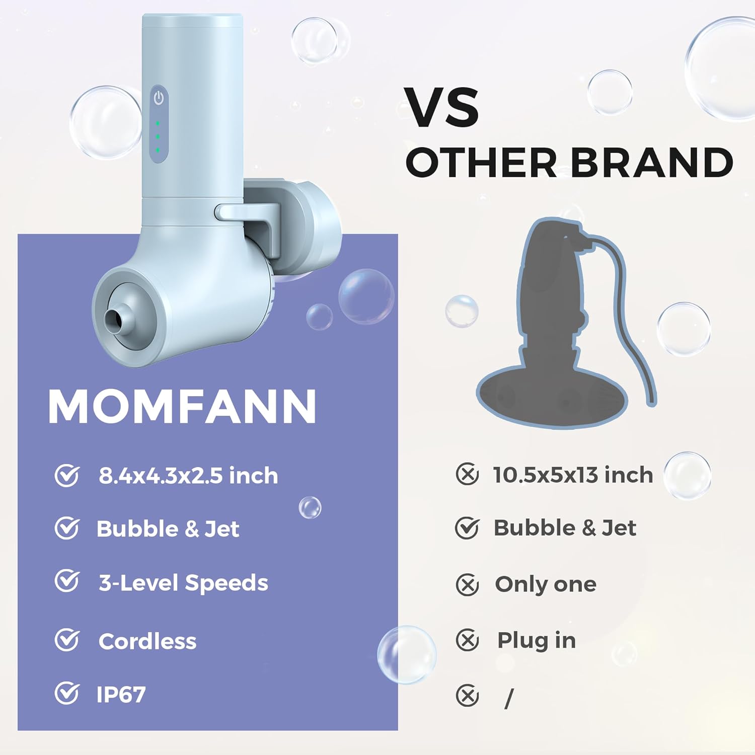 MOMFANN Bath Jet Spa, Bath Jet/Bubble Mode, Cordless Portable Bathtub Accessories with 3-Level Adjustable Speed, Bathtub Jets for Home Spa, Relaxing (Blue)