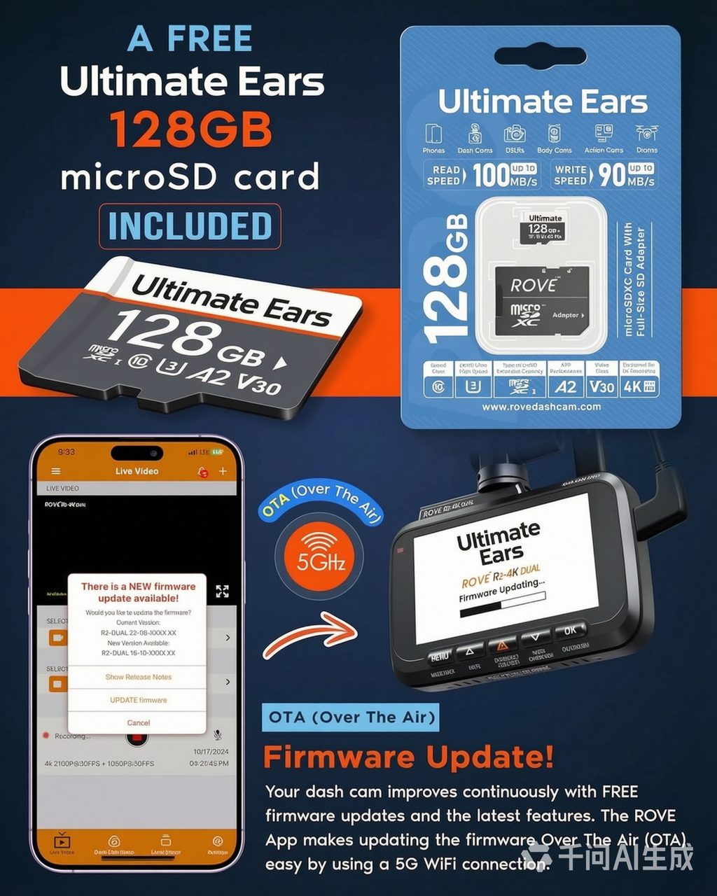 Ultimate Ears R2-4K DUAL Dash Cam Front and Rear, STARVIS 2 Sensor, FREE 128GB Card Included, 5G WiFi - up to 20MB/s Fastest Download Speed with App, 4K 2160P/FHD Dash Camera for Cars, 3" IPS, 24H Parking Mode
