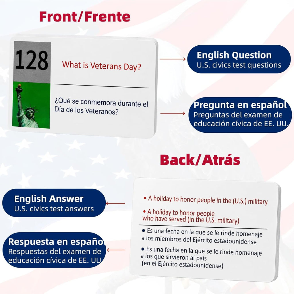 PSIL Upgrade US Citizenship Flash Cards 2026, New Version with Audio, N-400 Vocabulary Definition, Reading & Writing Test, 128 Q&A, Souvenir Pin, English & Spanish Portable Study Guide