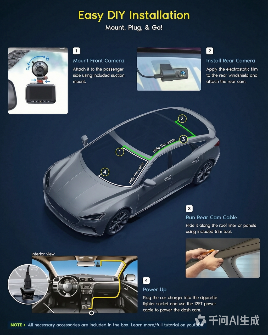 PSIL R2-4K DUAL Dash Cam Front and Rear, STARVIS 2 Sensor, FREE 128GB Card Included, 5G WiFi - up to 20MB/s Fastest Download Speed with App, 4K 2160P/FHD Dash Camera for Cars, 3" IPS, 24H Parking Mode
