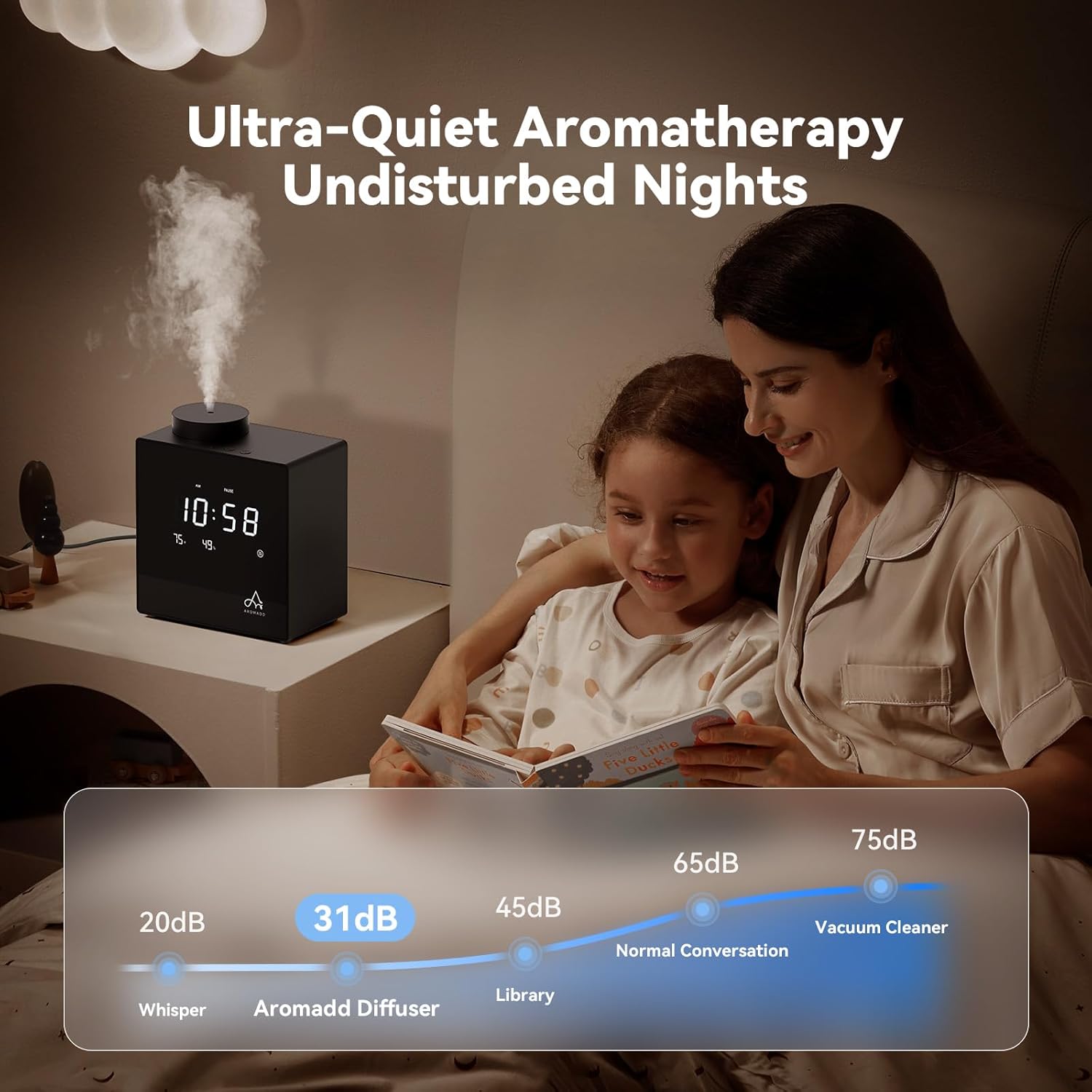 Ultimate Ears 2026 Smart Waterless Diffuser, 2000 Sq.Ft Cold Air Scent Diffuser with Clock & Environmental Display | 7 Fragrance Levels, 9 Timer Settings, Hotel Collection Diffuser for Home & Large Rooms (Black)