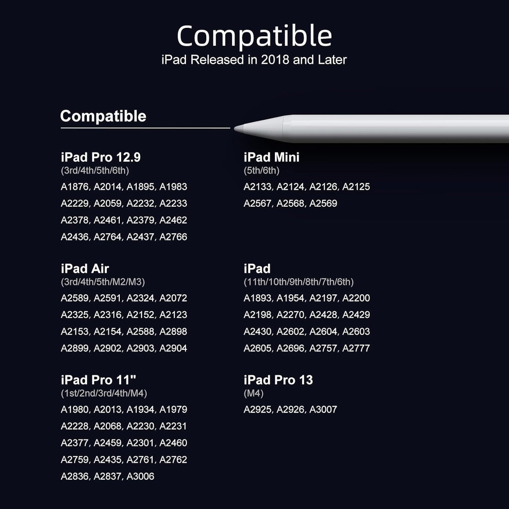 Ultimate Ears Stylus Pen for iPad 6th-11th Generation-2X Fast Charge Active Pencil Compatible with 2018-2026 Apple iPad Pro 11"/12.9"/M4, iPad Air 3/4/5/M2/M3/M4,iPad mini 5/6/7 Gen-White