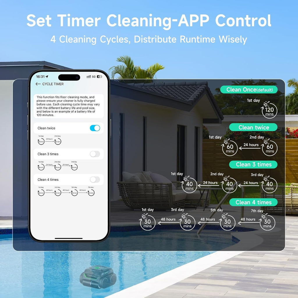 PSIL C2 Cordless Robotic Pool Cleaner, Dual Filtration, Wall Climbing &Waterline Cleaning, App Scheduling, Smart Navigation, Pool Vacuum for Inground Pools (Fluorescent Green & Black)