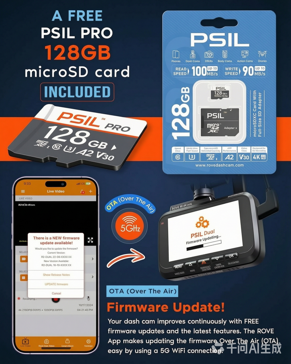 PSIL R2-4K DUAL Dash Cam Front and Rear, STARVIS 2 Sensor, FREE 128GB Card Included, 5G WiFi - up to 20MB/s Fastest Download Speed with App, 4K 2160P/FHD Dash Camera for Cars, 3" IPS, 24H Parking Mode